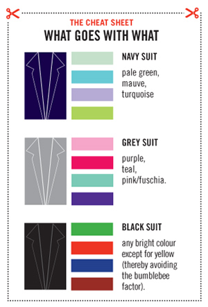 Fashionista cheat sheet