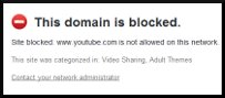 Blocked domain